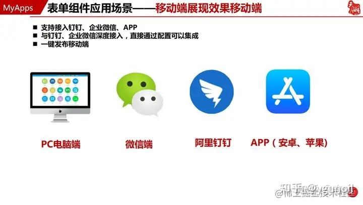 工商银行获得发明专利授权：“基于低代码平台的应用程序代码生成方法、装置和设备”