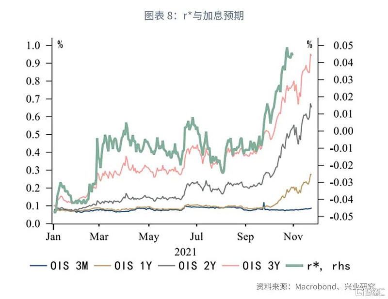 【财经分析】30年期美债收益率重返5% 见顶还是新开始？