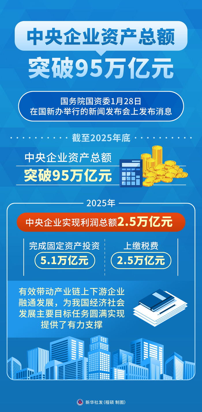 九部门印发行动方案：到2028年物联网核心产业规模突破3.5万亿元