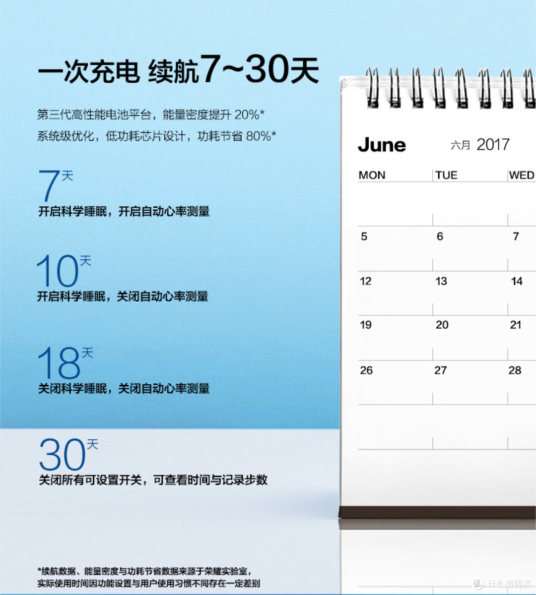 港湾周评|618前手机行业大地震，苹果华为狂降价