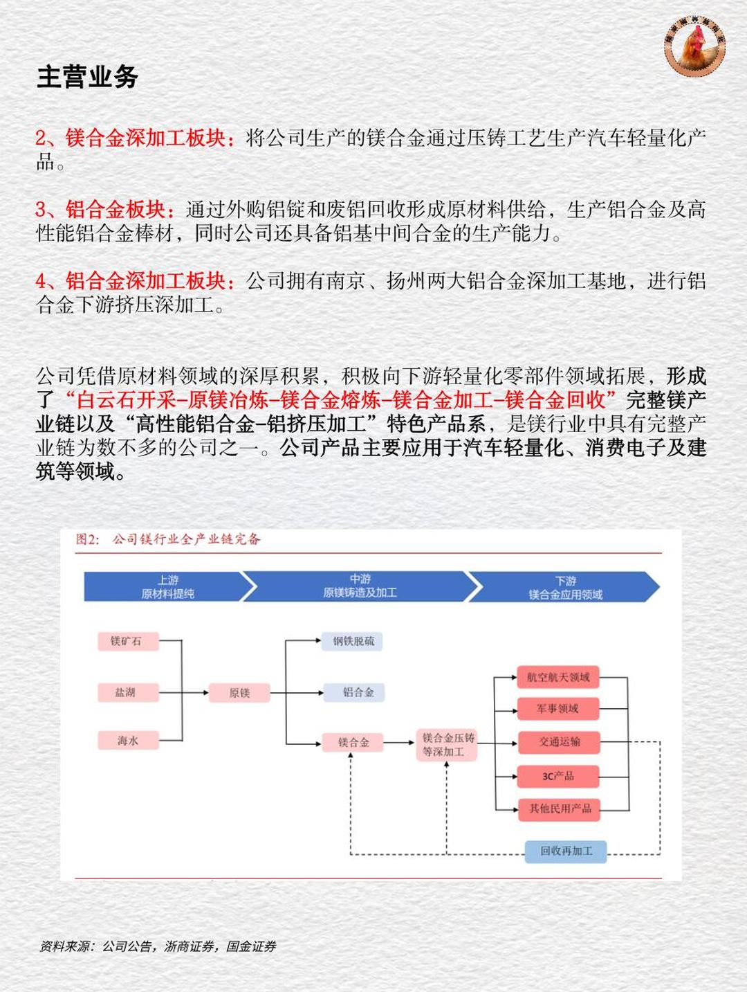 保证独立性承诺履行不到位 宝武镁业控股股东被责令改正