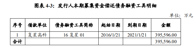 中国银河：完成发行2026年度第七期短期融资券