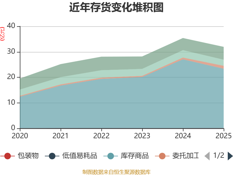 青银金租2025年净利润达4.22亿元