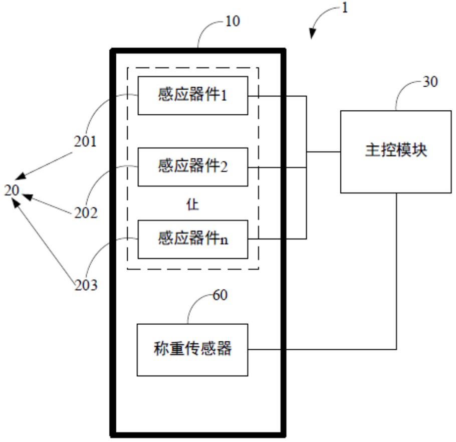 中国电信获得发明专利授权：“异常数据检测方法、装置、存储介质和电子设备”