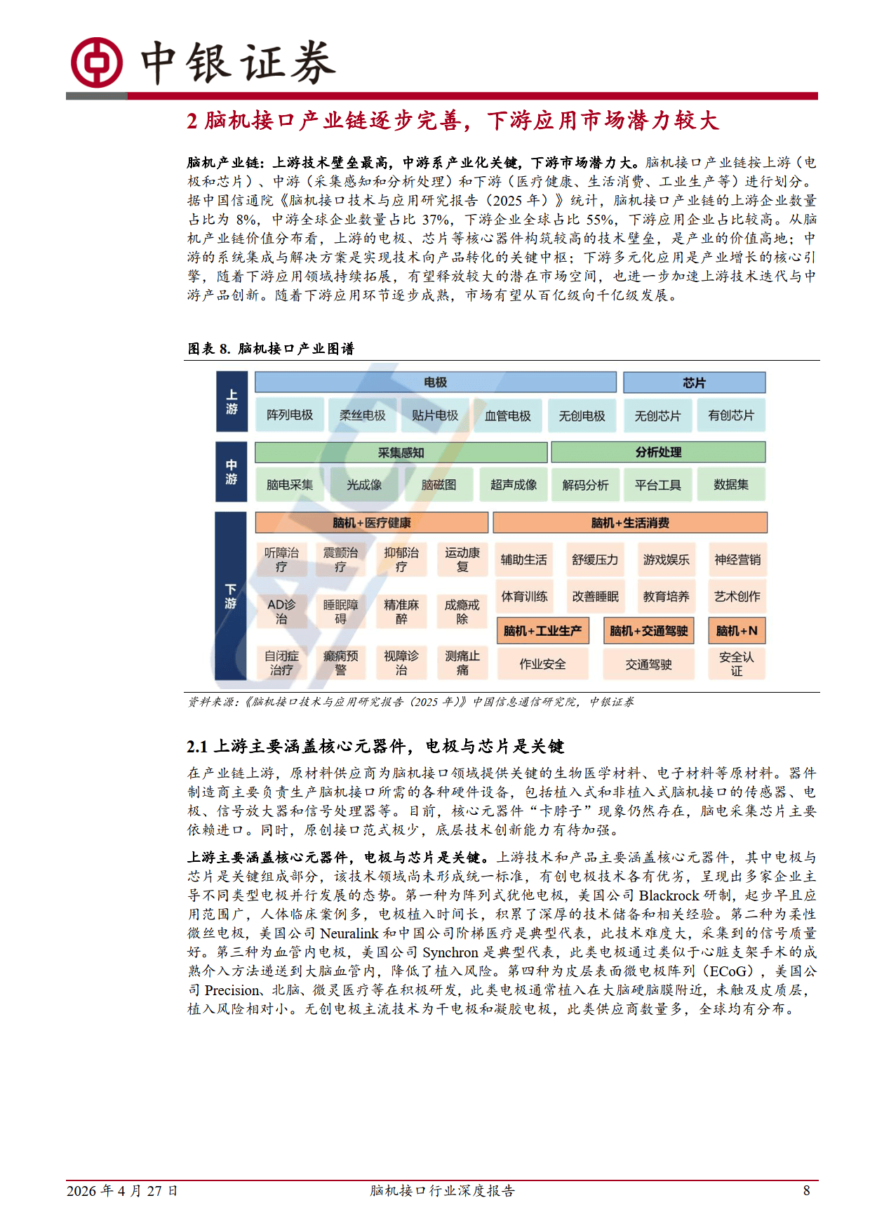 报告:脑机接口有望进入大规模商业化“黄金窗口期”