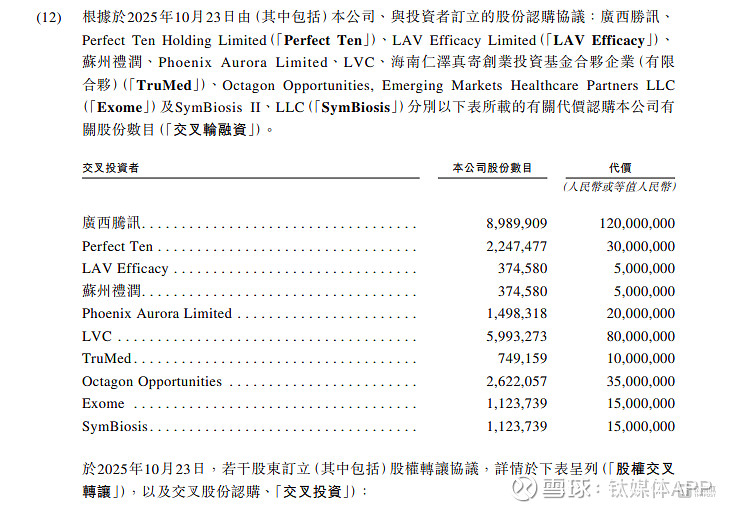 礼邦医药二刷IPO，“拼装式”产品线惹质疑，去年“分红”2.61亿