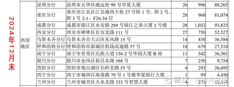 华夏银行(600015.SH)：选举郭鹏为第九届董事会职工董事