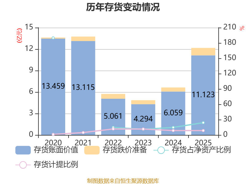 农银金租2025年总资产达1125.94亿元 实现净利润8.53亿元