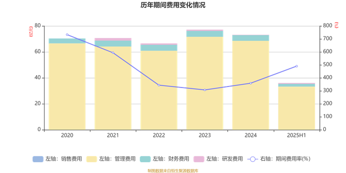中国银行：400亿元总损失吸收能力非资本债券发行完毕