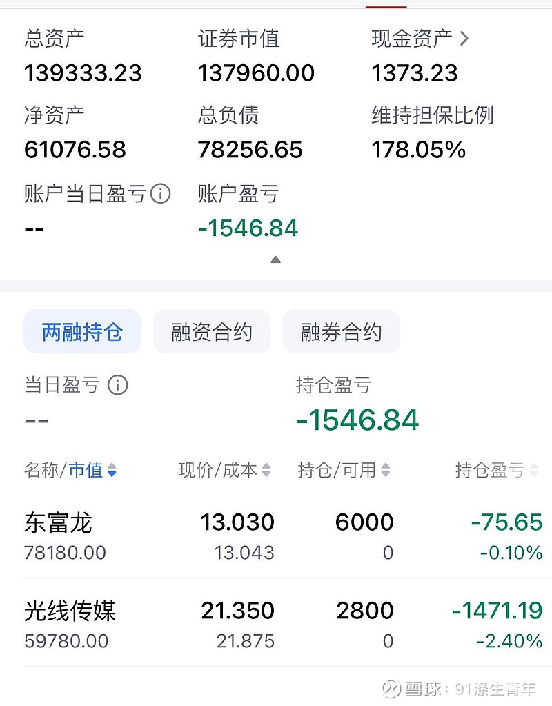 债市收盘|长端走弱,30年期国债收益率一度上行至2.235%