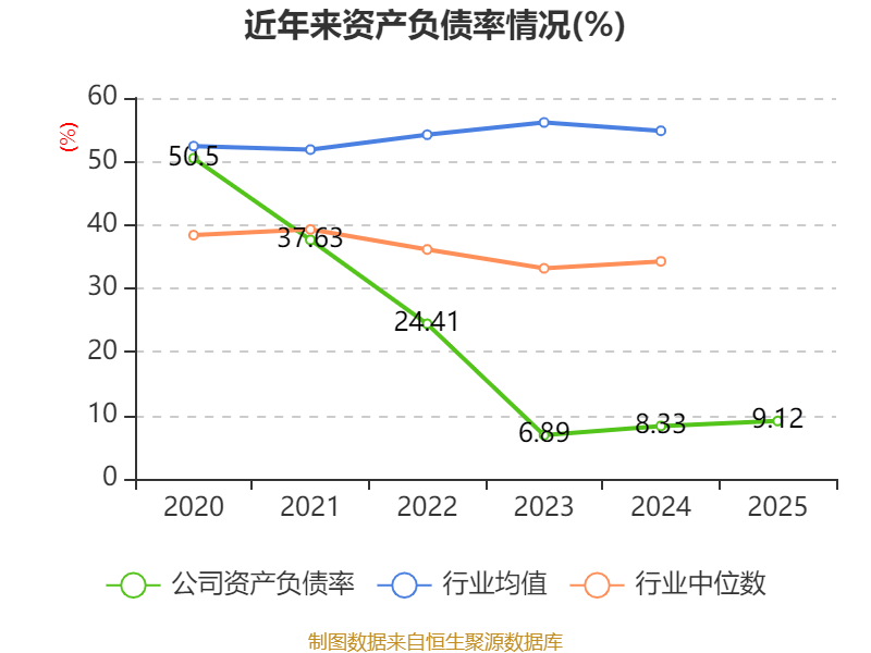 博盈特焊：公司越南基地的HRSG价格将根据市场供求关系适时调整