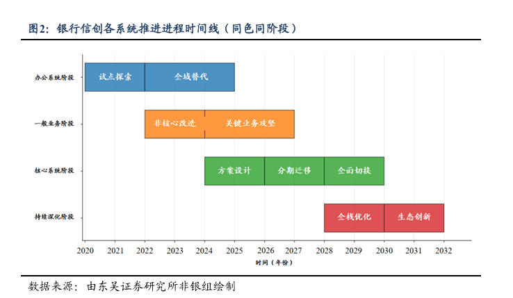 肯尼亚四大银行推进区域扩张,布局多元金融业务