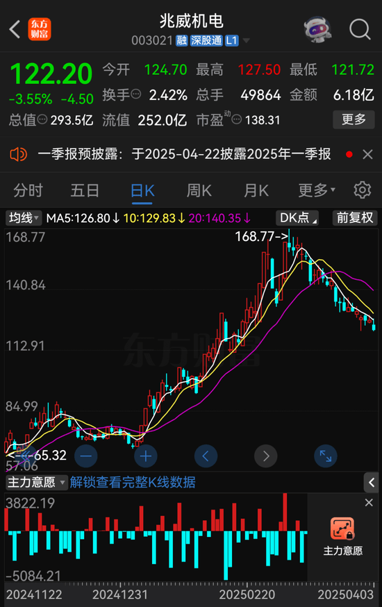 黔源电力:截至2026年5月20日,公司股东人数为24,904.00户