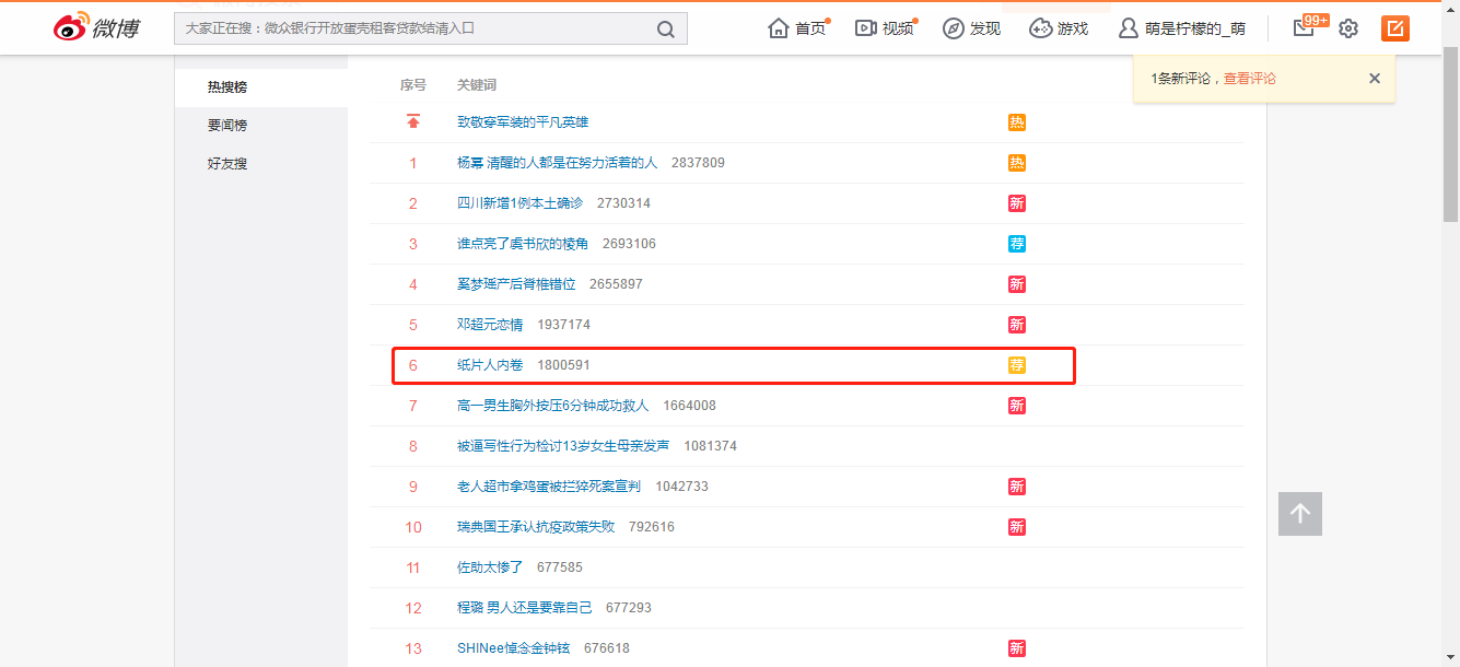 微博热搜升级效果初显 榜单多元性提升