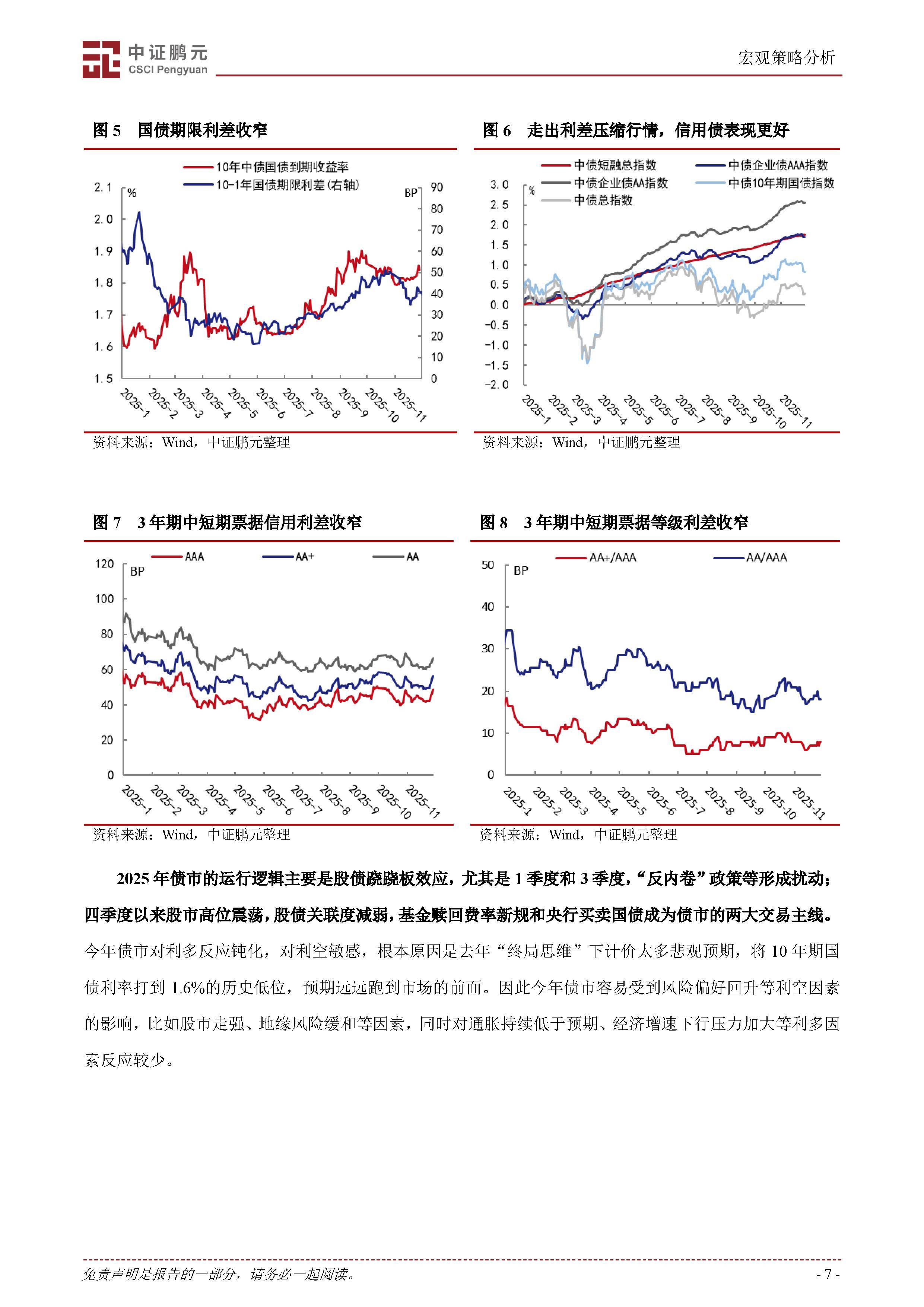 MODON报告称,2025年总投资额将达300亿沙特里亚尔,并实现强劲增长