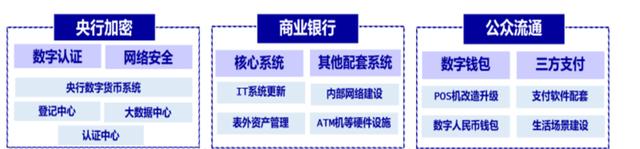 年内券商发债募资近9000亿创新高，超千亿规模获批蓄势待发
