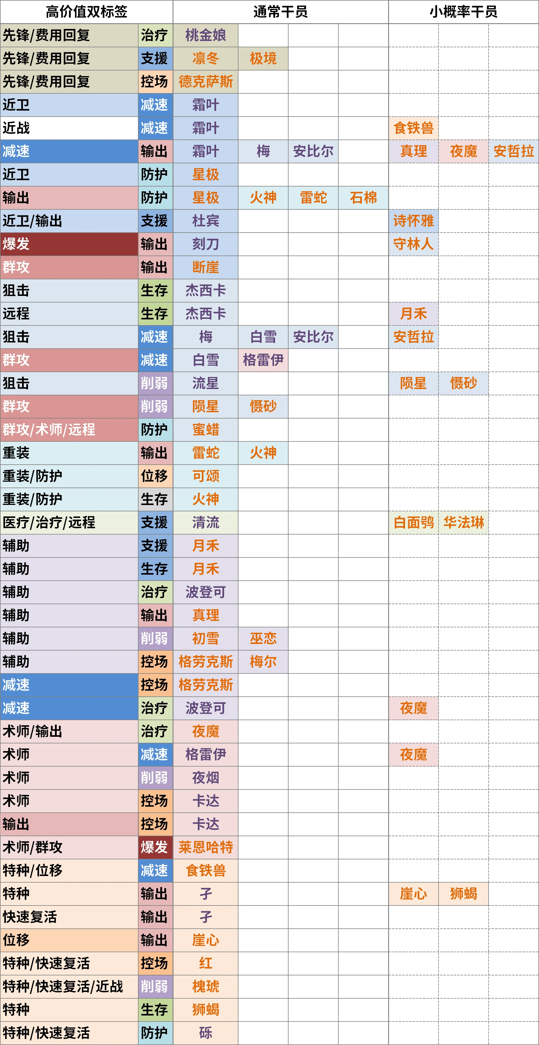 华信信托重整案公开招募和遴选重整投资人