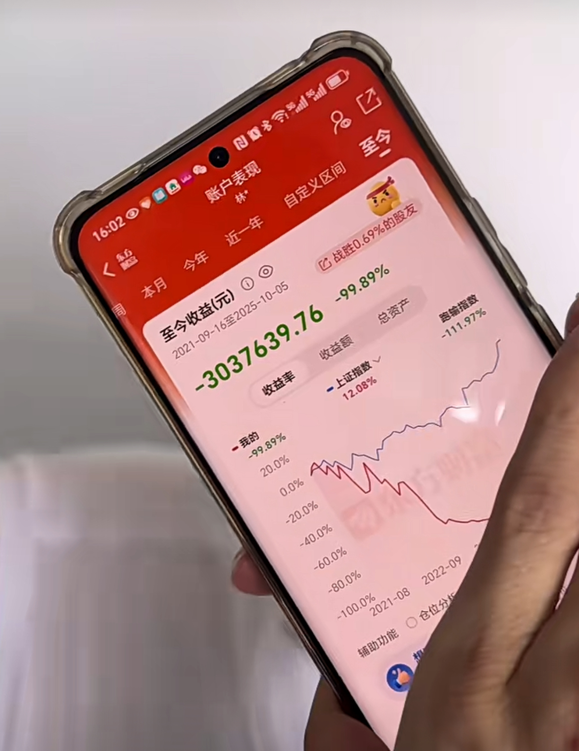 债市收盘| 央行单日净投放3500多亿，债市收益率小幅下行