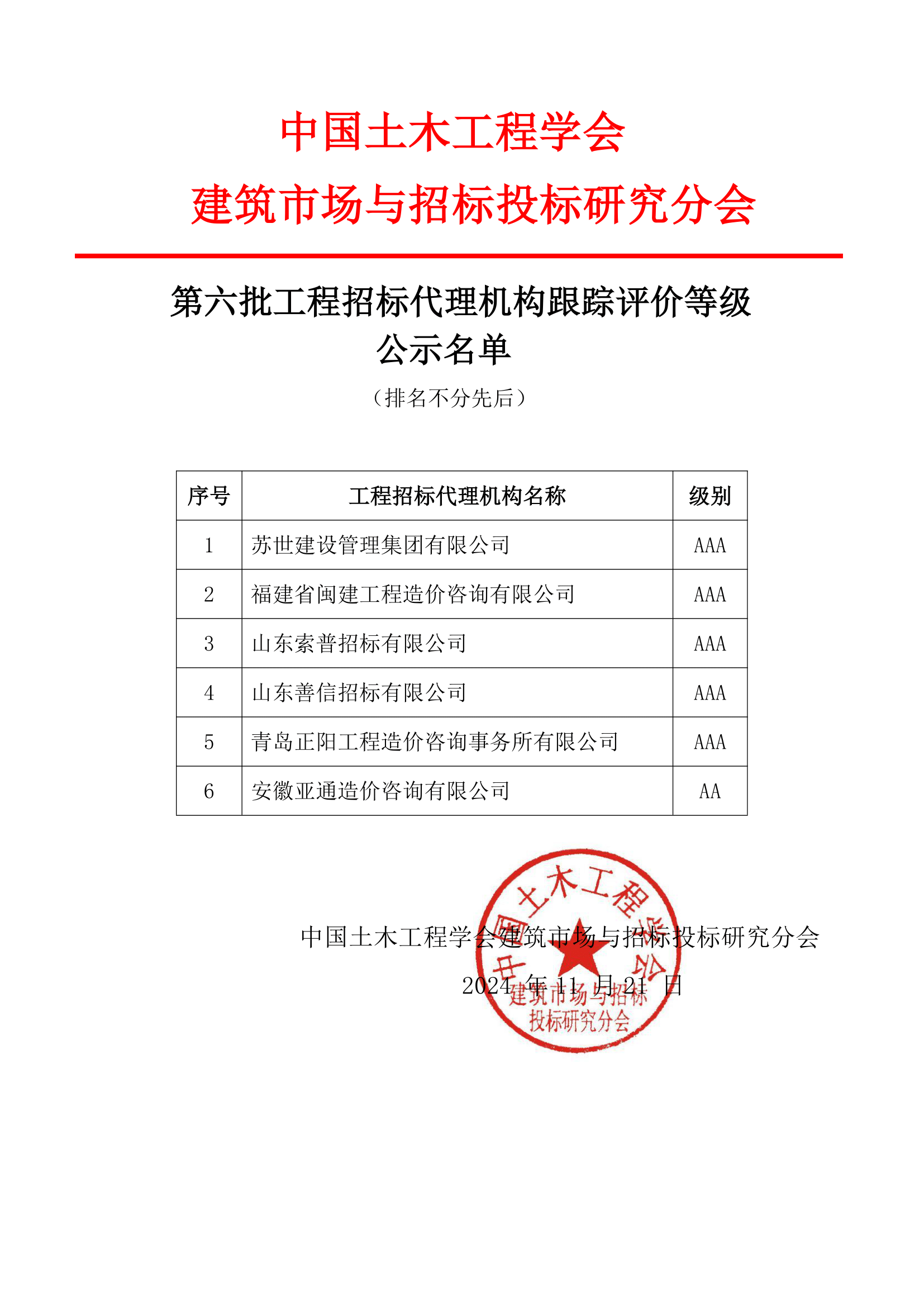 央行加码呵护下债市偏强整理，资金由紧转松激活短端修复 | 机构要评