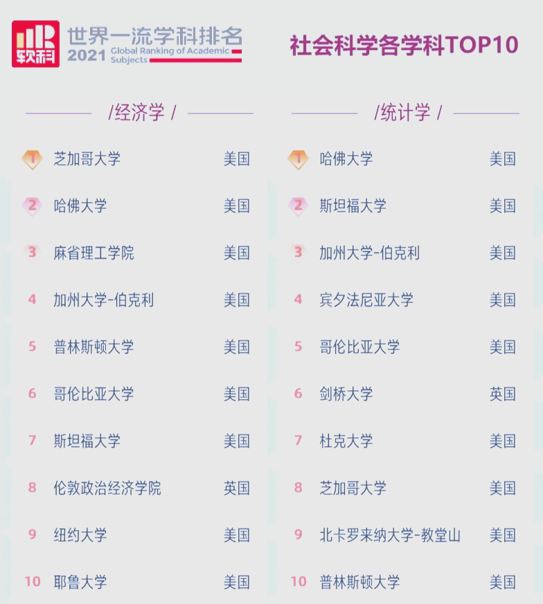 每日机构分析：5月26日