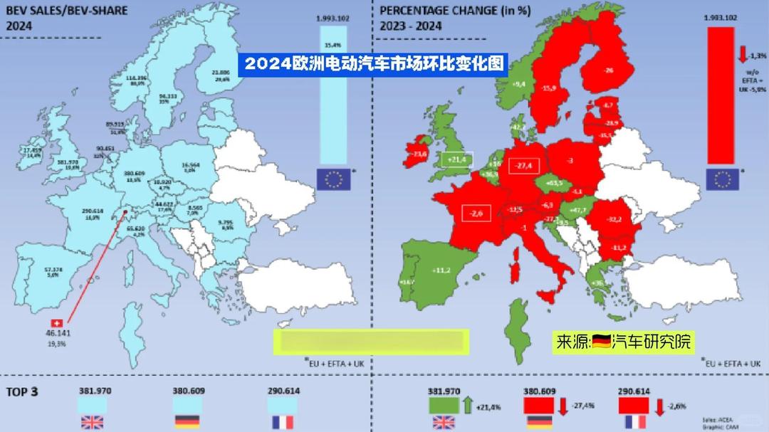 瑞典政府在新国家基础设施计划中增加投资东部连接线