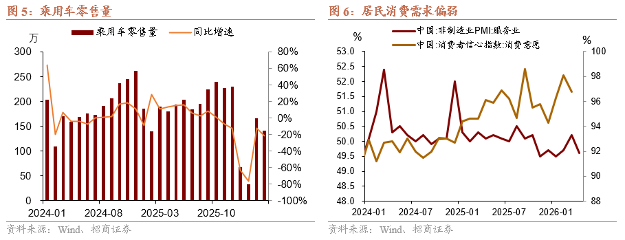 4月房企债券融资规模同比增长近3成
