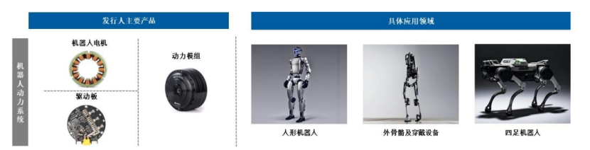 三瑞智能今日上市，全球民用无人机电动动力系统市占率位居全球第二