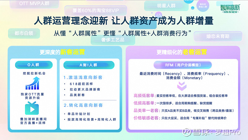 孩子王Ultra店首进北京:选址丰科万达广场 首店经济构建消费增长极