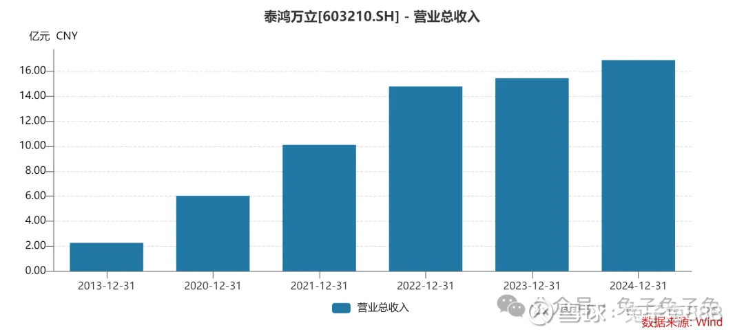 日照港(600017.SH)：完成发行5亿元中期票据，票面利率1.77%