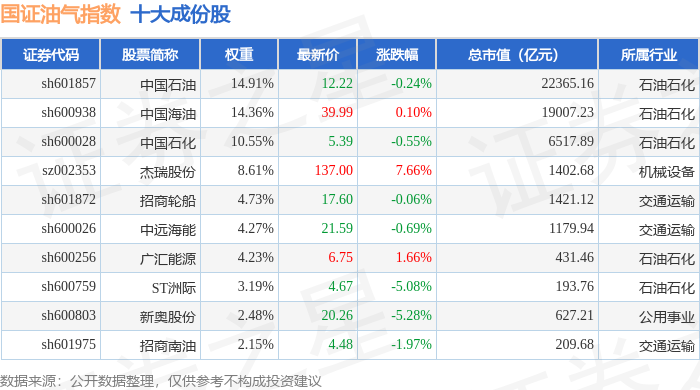 恒合股份获得发明专利授权：“一种油气处理方法、设备、介质和产品”