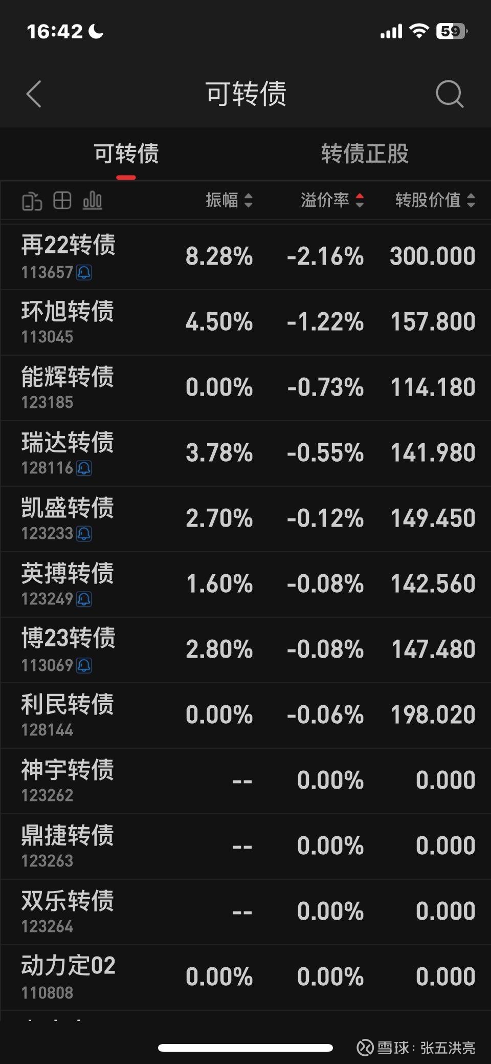 债市收盘| 中长端利率表现强势 10年国债收益率下行近1.5BP