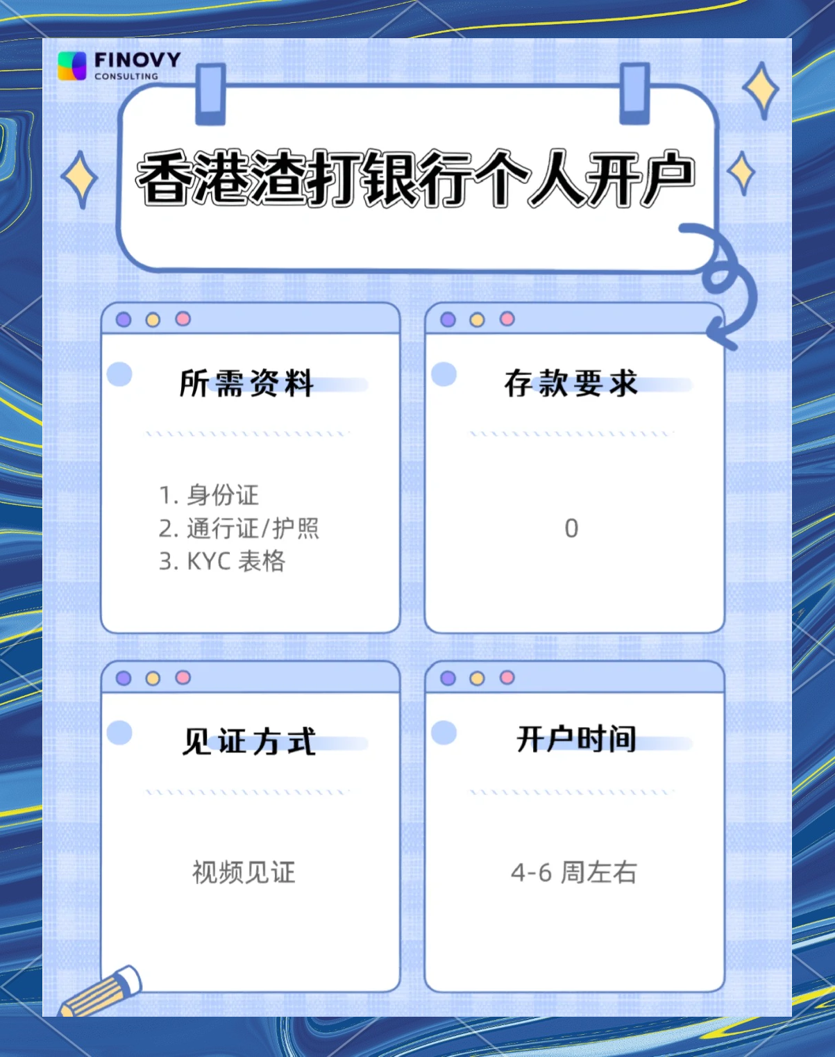 渣打助力QFI客户完成首单国债期货交易
