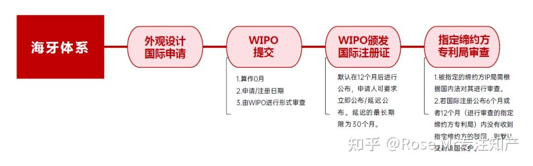 ST喜临门获得外观设计专利授权:“边桌(1)”