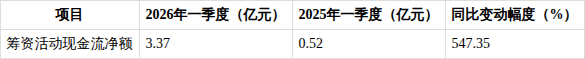ST喜临门获得外观设计专利授权:“边桌(1)”