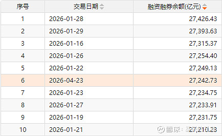 国债期货开盘多数下跌