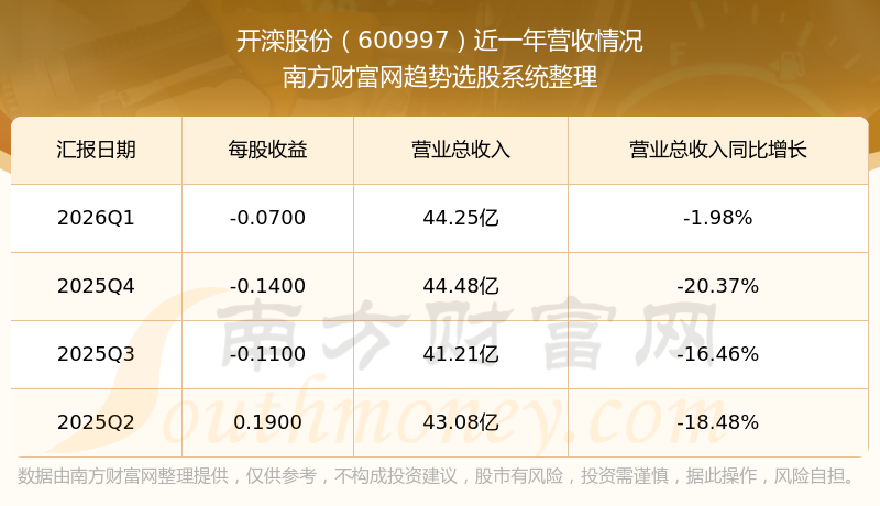 华鑫期货2025年实现营收1.09亿元 净利157.43万元