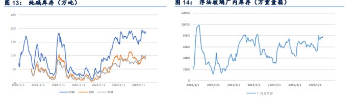 【财经分析】多空因素交织博弈 2026年下半程债市震荡寻机