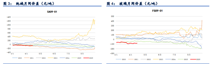 【财经分析】多空因素交织博弈 2026年下半程债市震荡寻机