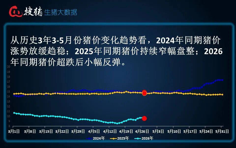 【财经分析】多空因素交织博弈 2026年下半程债市震荡寻机