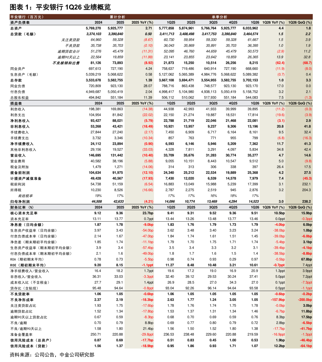 江苏国泰：关于可转债转股价格调整的公告