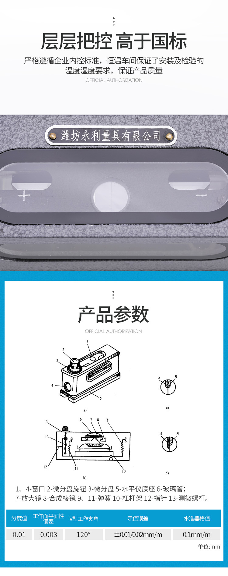 凌云光获得外观设计专利授权:“光学测量仪”