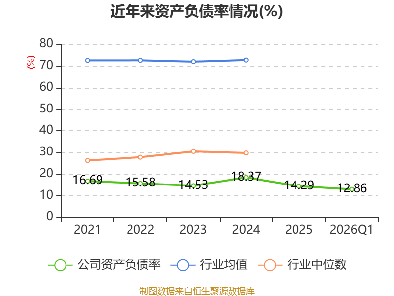 2026年一季度中毛贸易额同比增长20.5%