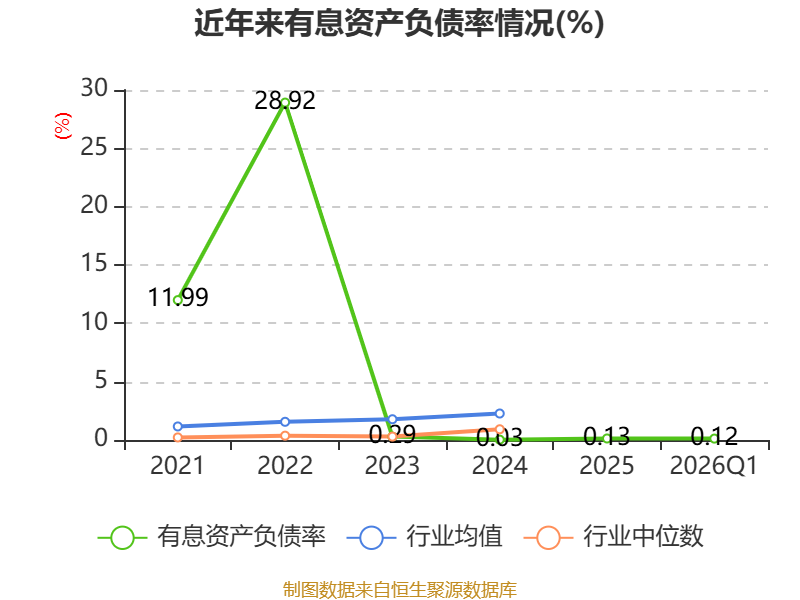 2026年一季度中毛贸易额同比增长20.5%