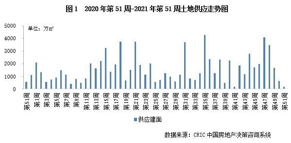 肯制造业增长放缓,占GDP比重持续在低位徘徊