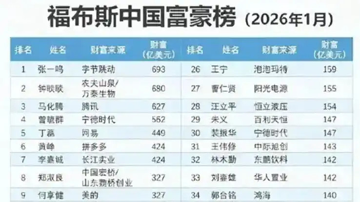 光力科技：截至2026年5月8日，公司股东人数约为3.2万户