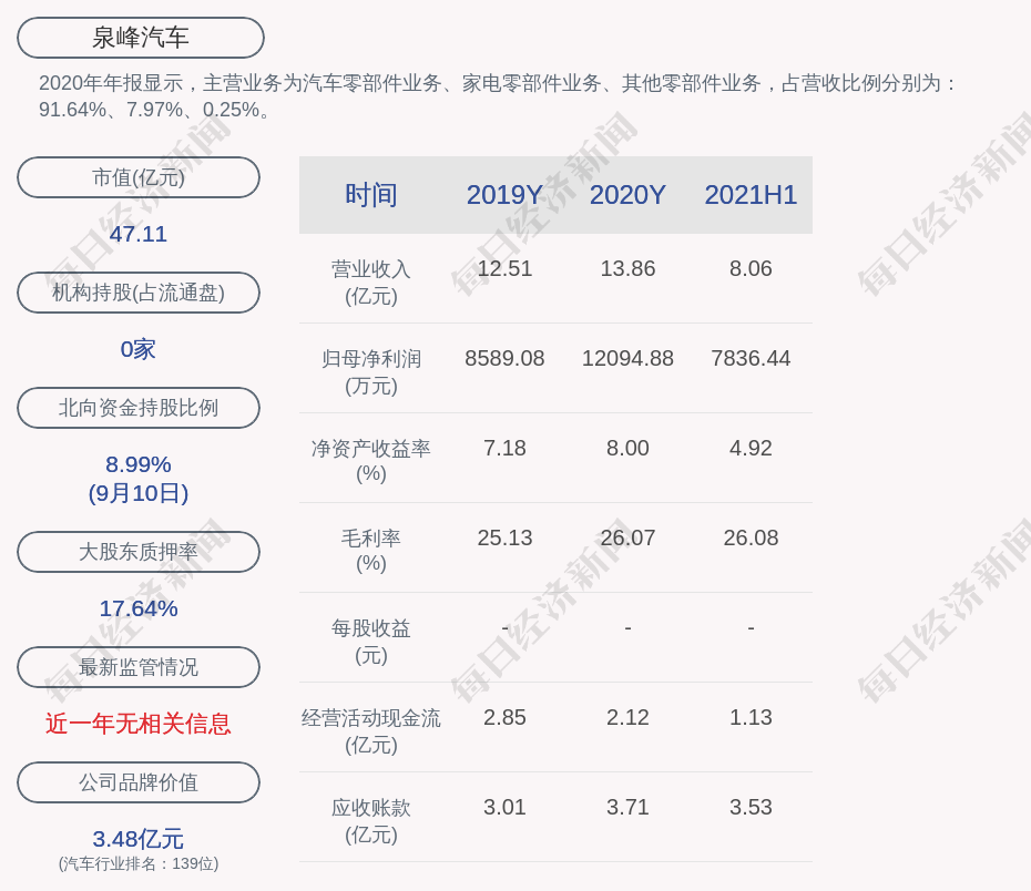获准数量20只,融资规模279亿元 可转债年内发行高峰将至