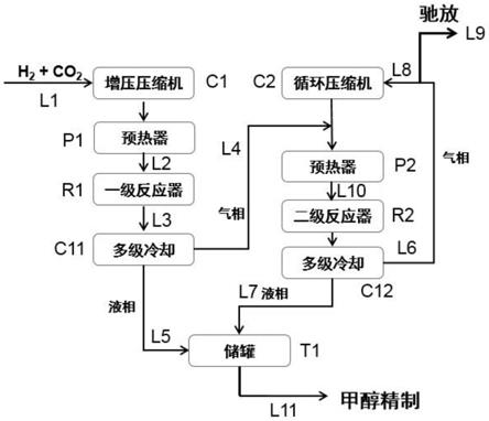 中国石化获得发明专利授权:“一种用于脱除芳烃原料中烯烃的催化剂及其制备方法和应用”