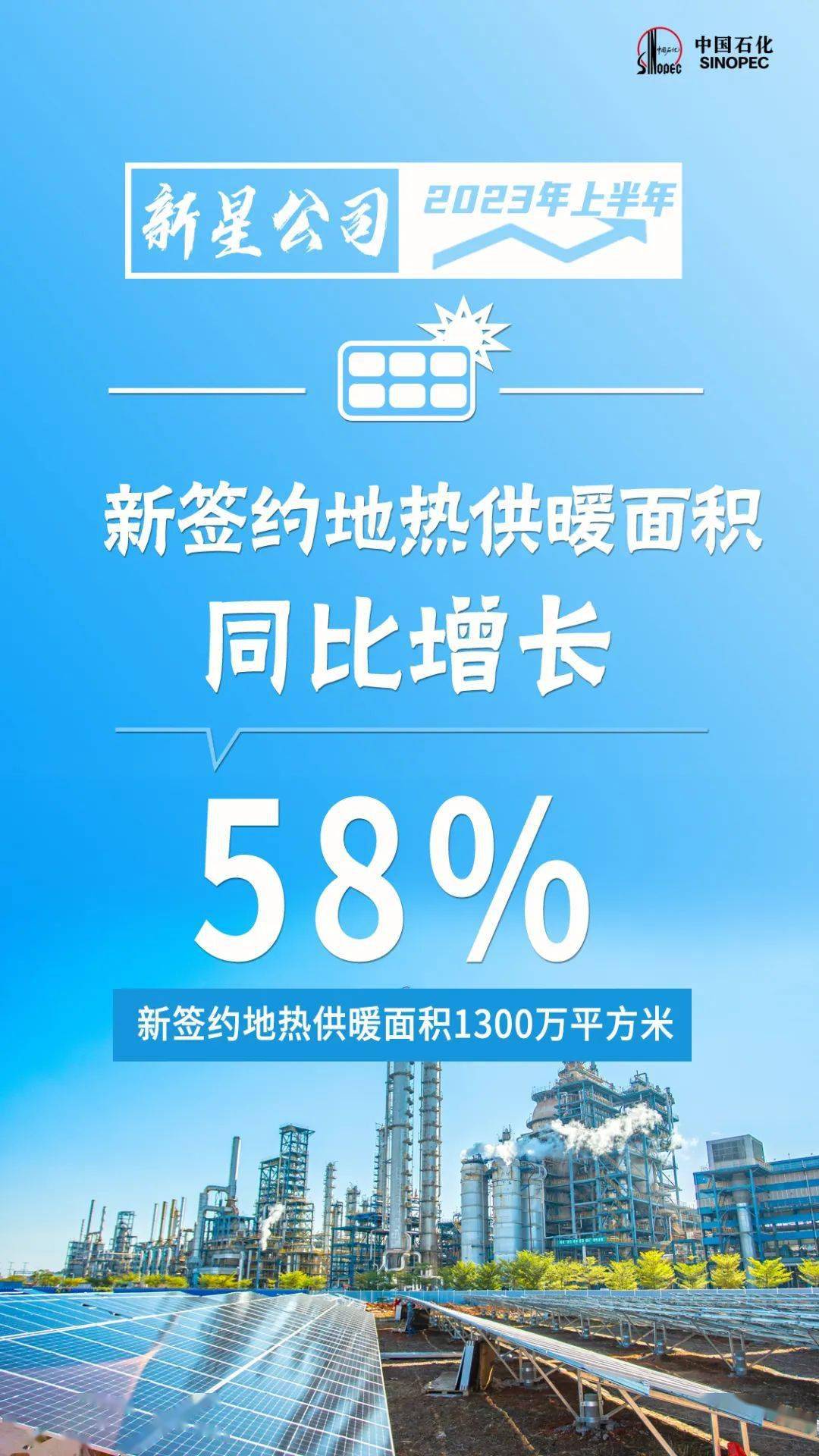 中国石化获得发明专利授权：“SCM-53分子筛及其制备方法和应用”