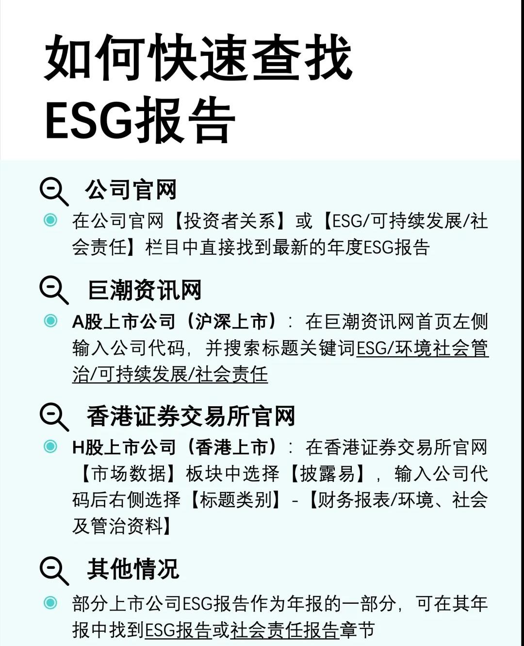 【ESG动态】永顺生物(920729.BJ)获华证指数ESG最新评级B,行业排名第139
