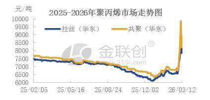 2026年开年市场持续震荡 均衡偏成长风格配置或将贯穿全年